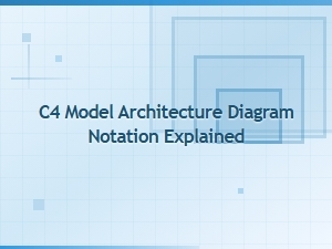 C4 Model Architecture Diagram Notation Explained Simply