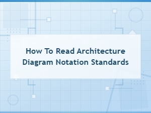 How to Read Architecture Diagram Notation Standards