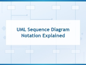 Uml Sequence Diagram Notation Explained: Symbols and Syntax Guide